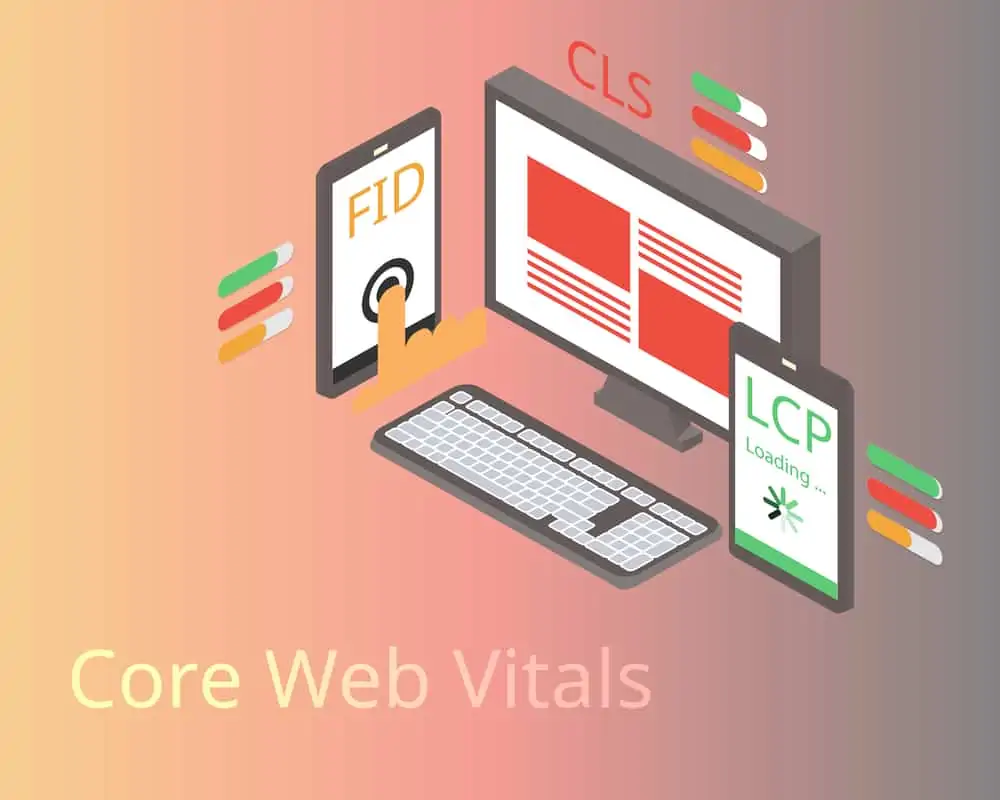 Core Web Vitals: LCP, INP e CLS